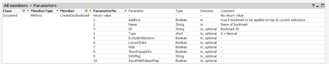 Specify Macro Parameters.jpg